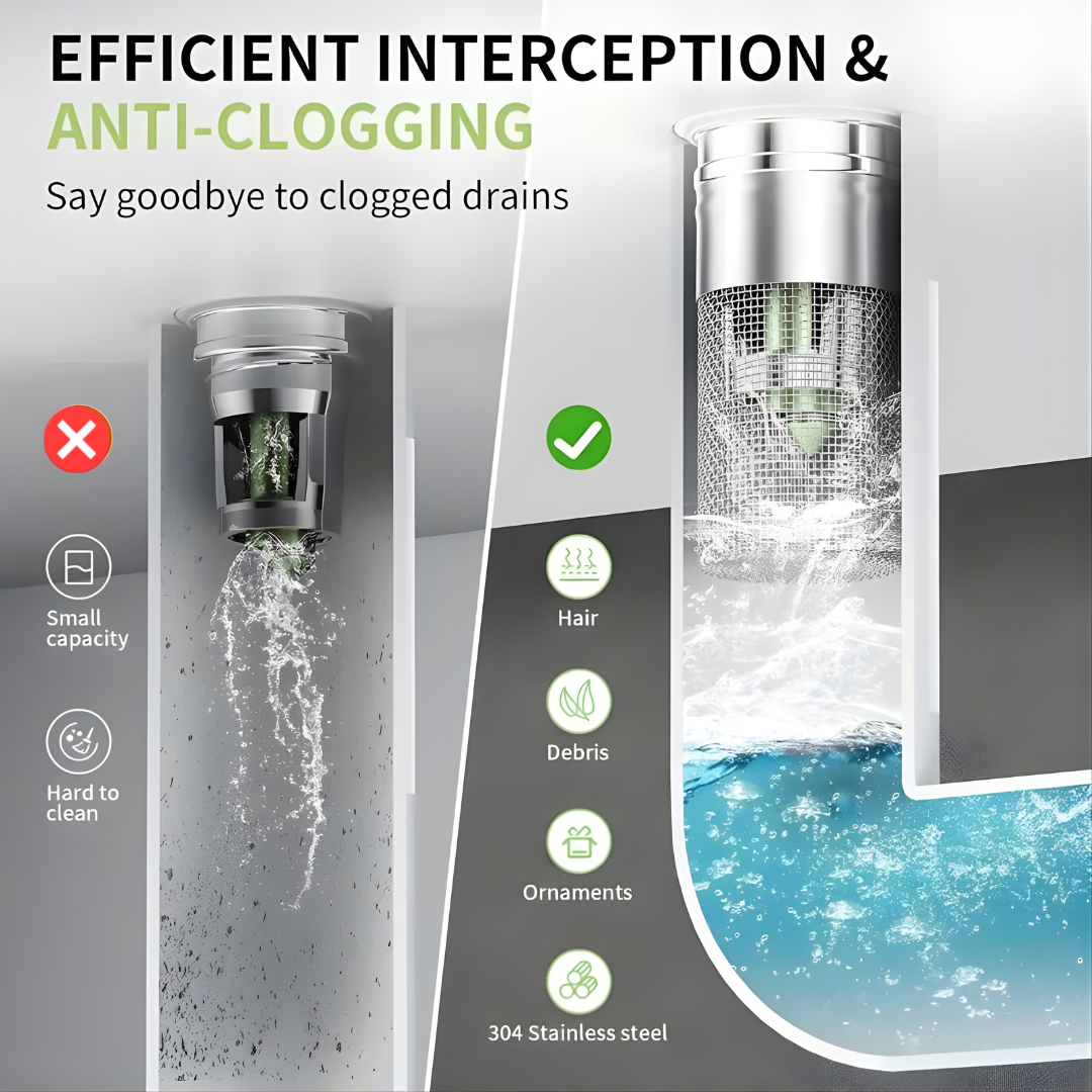 Sink Hair Catcher with Strainer